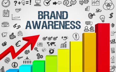 How to Leverage Brand Awareness Tools Into Future Sales