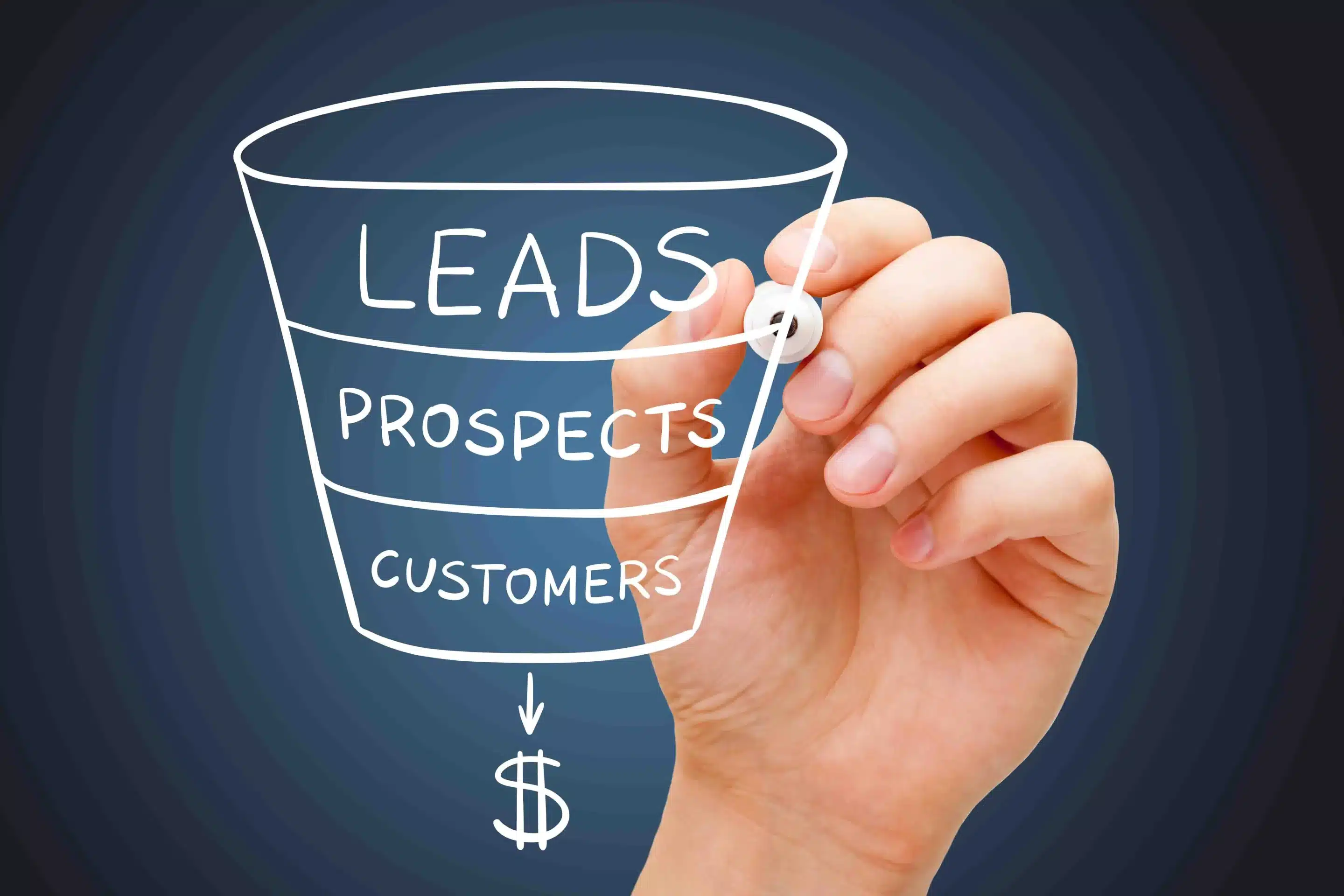 Funnel showing leads, prospects and customers. Winning Ways for SMEs to Generate and Convert Leads