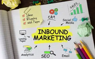 Increase Business Growth: Inbound Marketing Tactics for SMEs